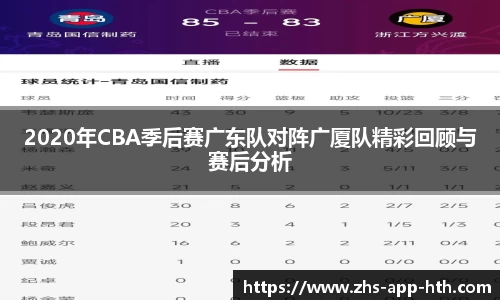 2020年CBA季后赛广东队对阵广厦队精彩回顾与赛后分析