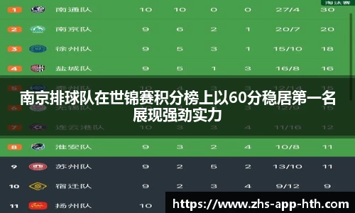 南京排球队在世锦赛积分榜上以60分稳居第一名展现强劲实力