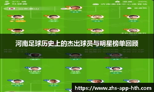河南足球历史上的杰出球员与明星榜单回顾